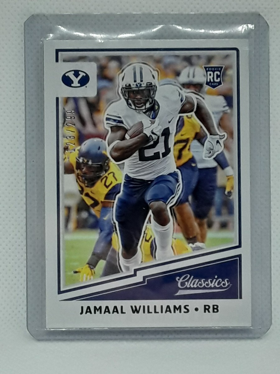 BYU Football: Current Season Overview and Highlights