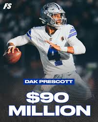 Latest Developments on Dak Prescott’s Contract with Cowboys