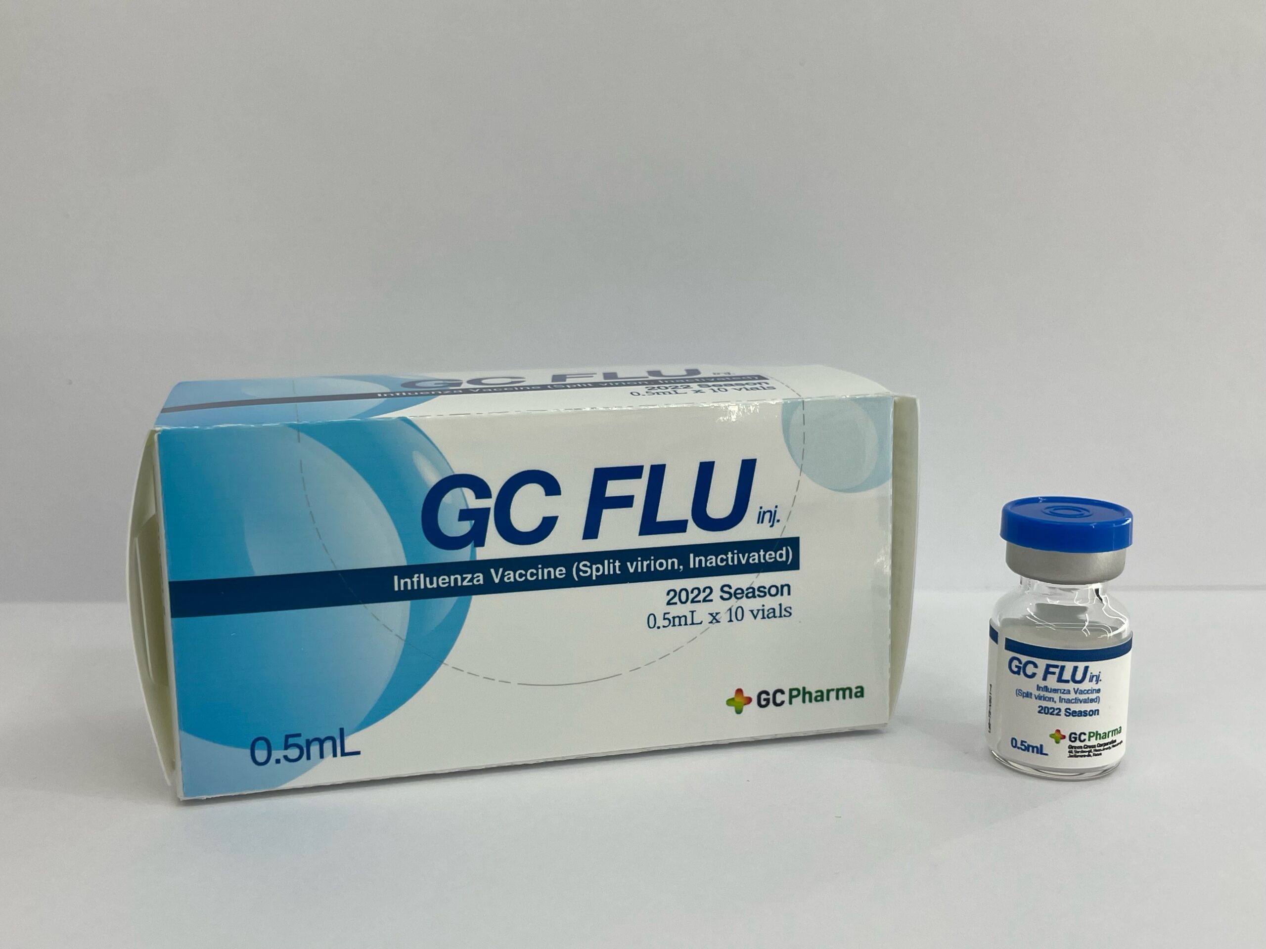 The Importance of Flu Shots in Public Health