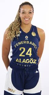 Napheesa Collier: A Breakthrough Star in Women’s Basketball