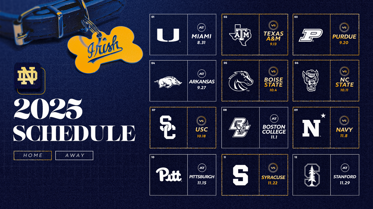 2023 Notre Dame Football Schedule: Key Dates and Matchups