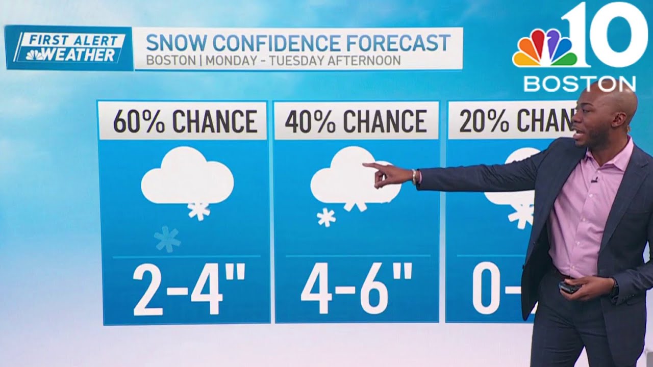 Boston Weather Update: Current Conditions and Forecast