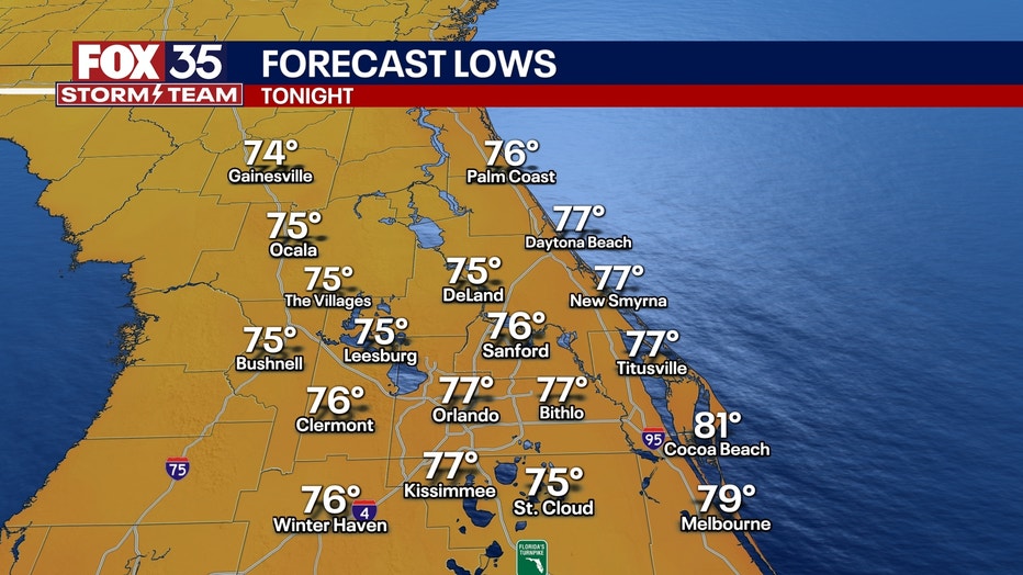Understanding Weather Patterns in Orlando, Florida