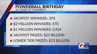 When is the Next Powerball Drawing?