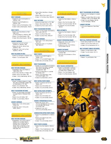 WVU Football: Performance Highlights and What’s Next