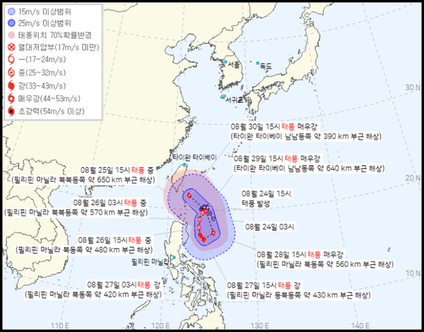 내일 날씨: 당신이 알아야 할 기상 정보