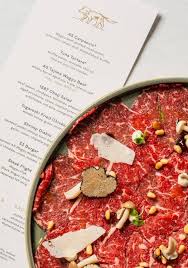 Exploring the Exquisite 1587 Prime Menu