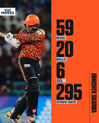 The Rise of Abhishek Sharma in Indian Cricket