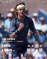 Andrey Rublev: A Rising Star in the World of Tennis