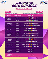 Key Details on the Asia Cup Schedule 2023