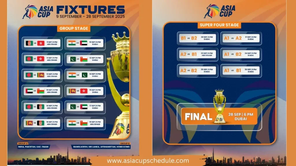Complete Guide to the 2023 Asia Cup Schedule