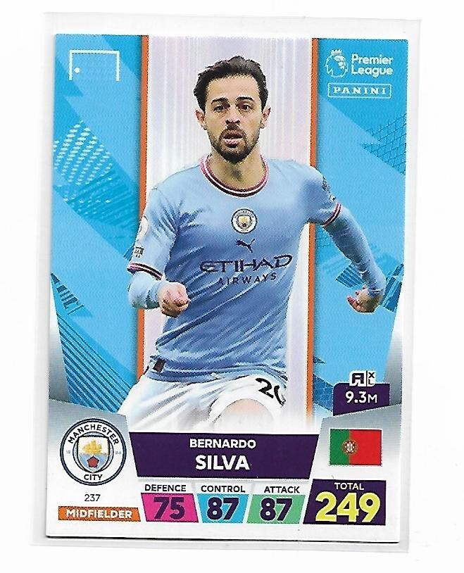 Bernardo Silva: A Key Player in Modern Football