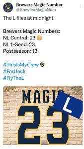 Understanding the Brewers Magic Number in MLB
