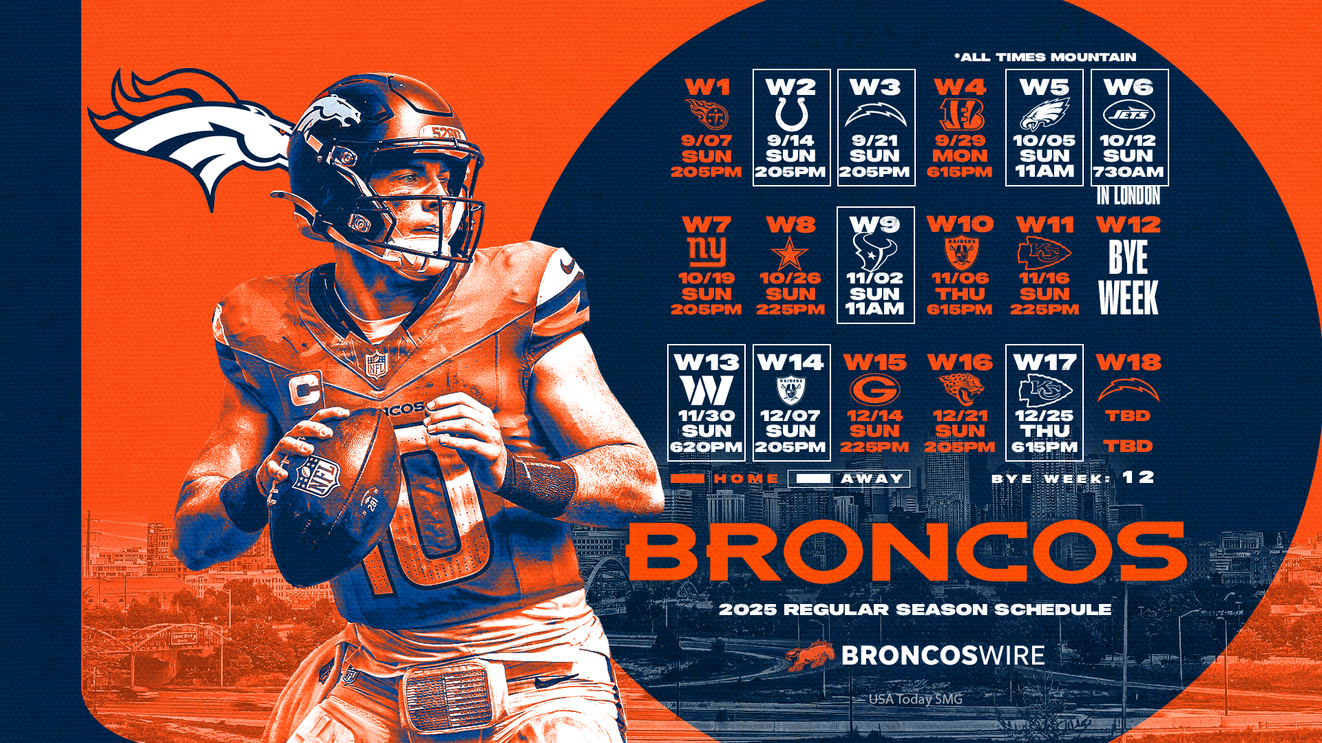 An Insight into the Denver Broncos Schedule for 2025