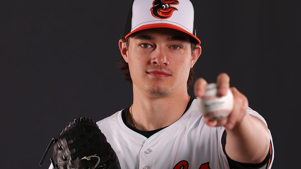 Cade Povich: A Promising Career in Baseball