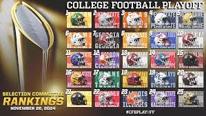 Understanding the Current CFP Rankings and Their Impact