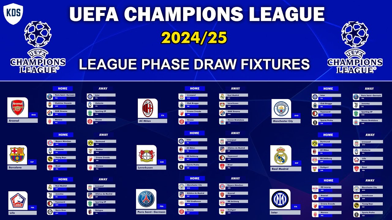 2023 Champions League Schedule: What You Need to Know
