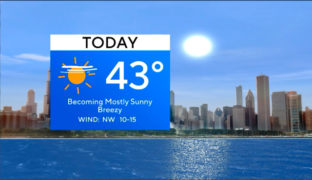 Understanding Chicago Weather: Trends and Current Forecasts