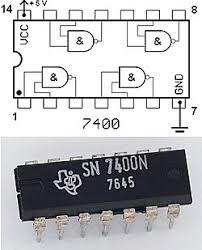 The Role of Chip Technology in Today’s Electronic World