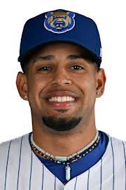 Christopher Morel: The Promising Talent Taking MLB by Storm