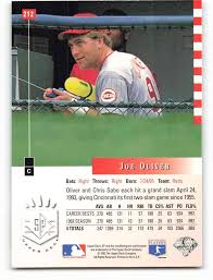 Overview of the Cincinnati Reds: Current Season Highlights