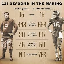 College Football Today: Key Highlights and Insights
