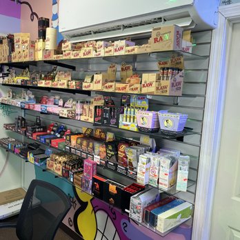 The Rapid Growth and Importance of Convenience Stores