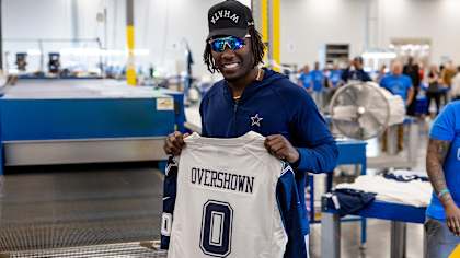 Dallas Cowboys: The Iconic Franchise of the NFL
