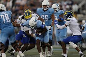 Delaware vs FIU: Highlights and Insights from the Latest Game