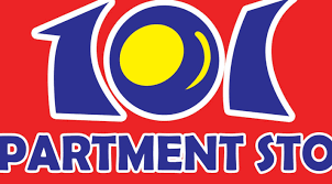 Understanding the Importance of Department Stores Today