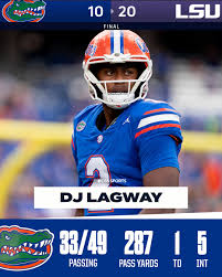 Discover DJ Lagway: A New Force in Music
