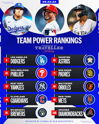 Understanding the Latest Dodger Standings in MLB