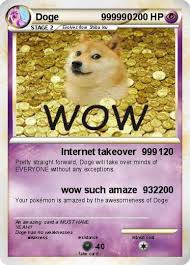 The Rise of Doge: Exploring Its Significance and Impact