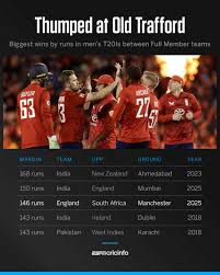 England vs South Africa: An Exciting Clash in Cricket