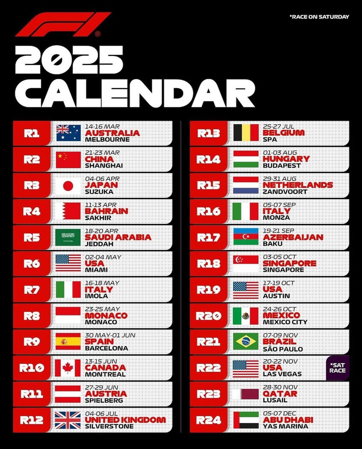 The Exciting F1 Schedule for 2025: What to Expect