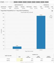 Understanding the Federal Open Market Committee (FOMC)