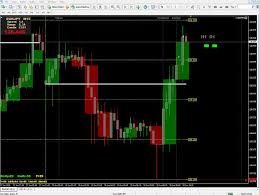 Exploring Forex Factory: A Key Tool for Traders