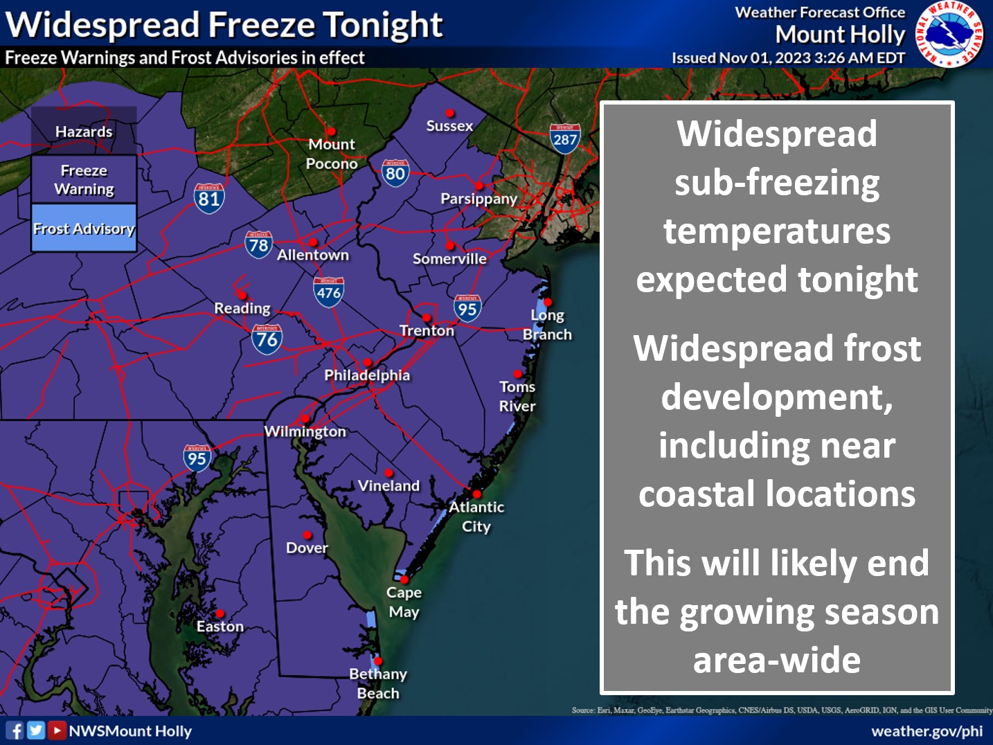 Understanding Freeze Warnings and Their Impact