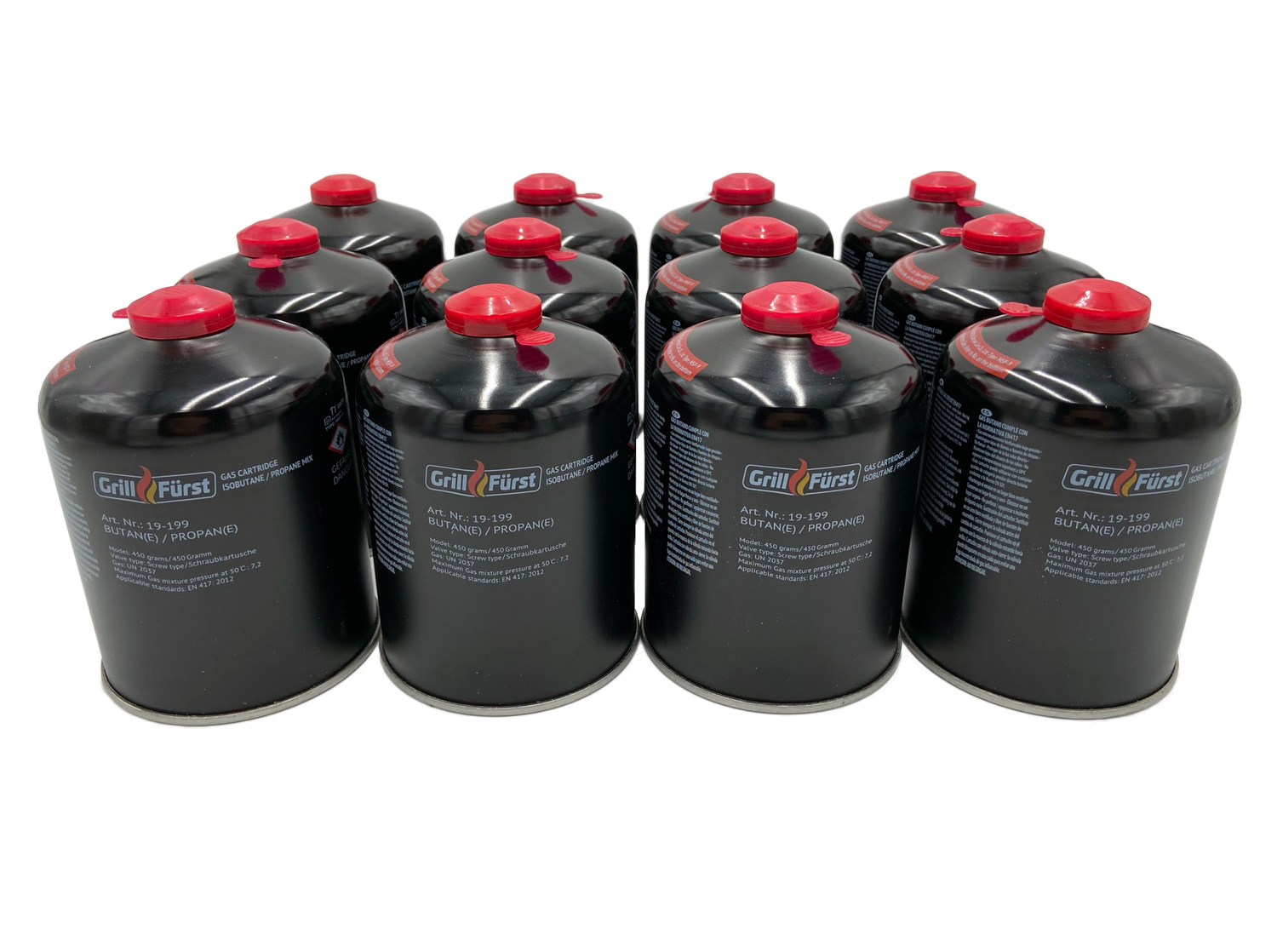 Understanding the Current Trends in the Gas Market