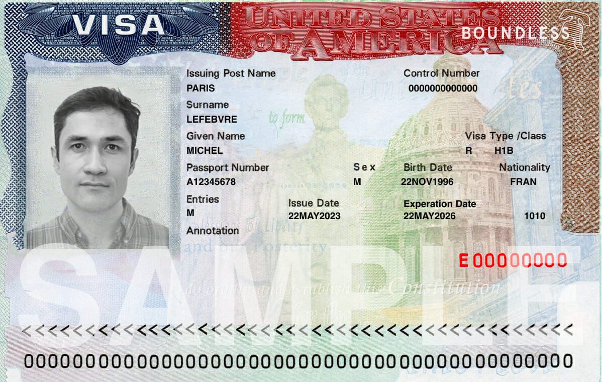 Understanding the H1B Visa: Changes and Trends in 2023