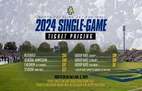 Hampton vs NC A&T: A Closer Look at the Rivalry