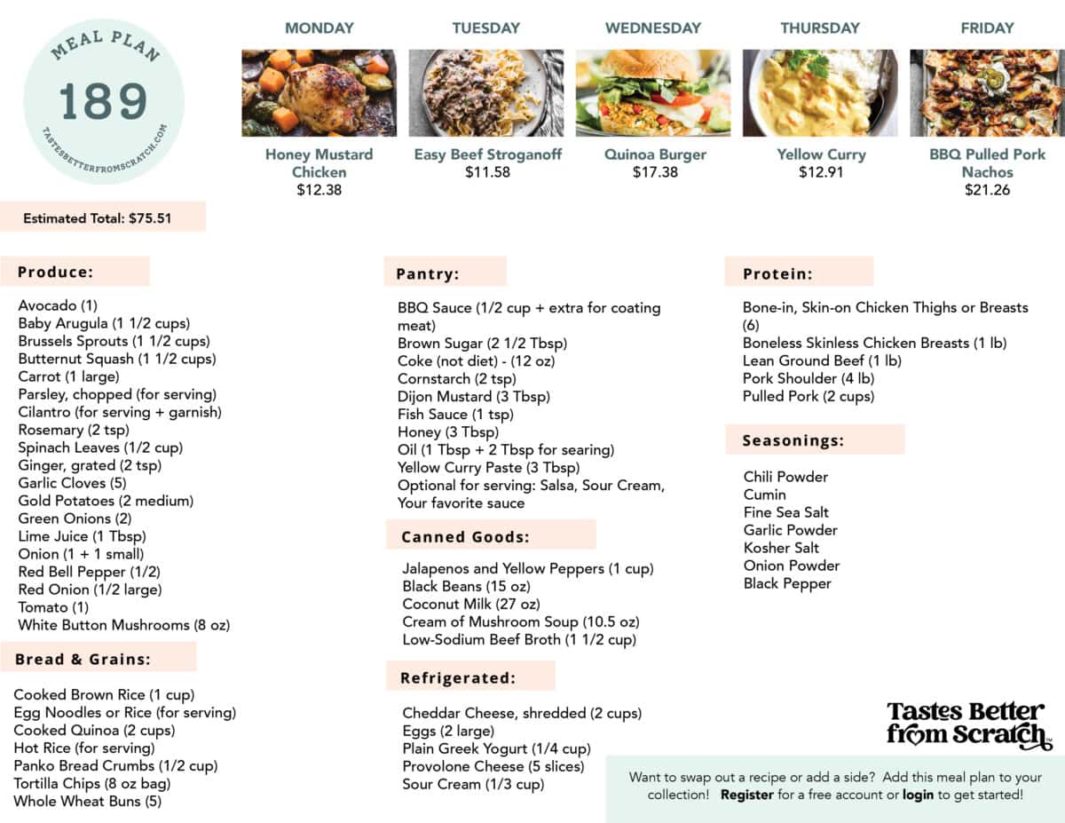 The Importance of Healthy Food for Your Well-Being