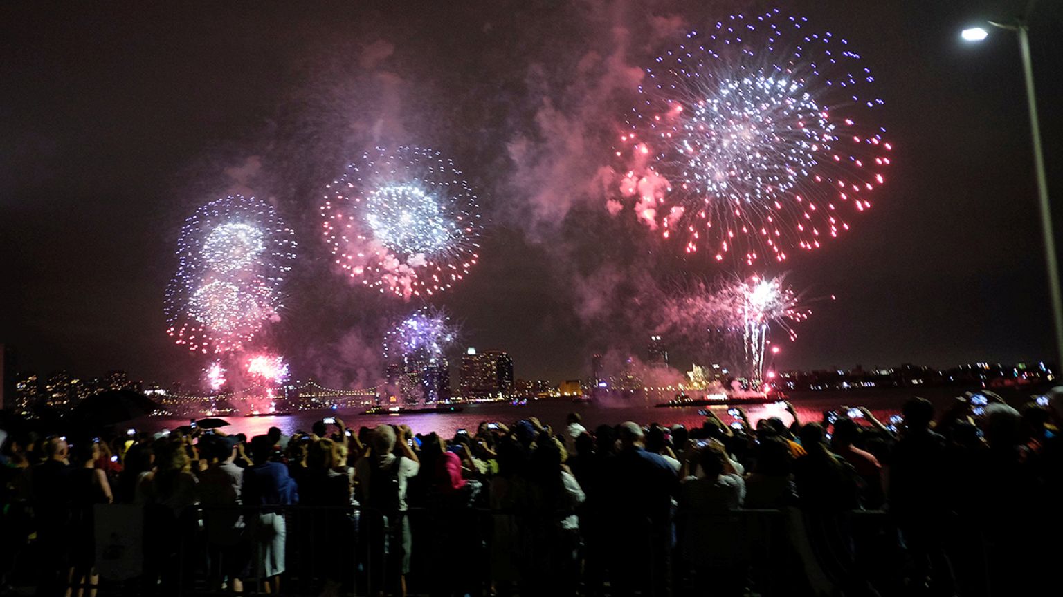 Celebrating Independence Day: History and Traditions