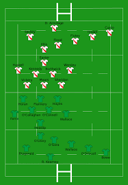 Ireland vs England: A Clash of Titans