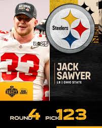 Jack Sawyer: A Promising Talent Shaping the Future of Sports
