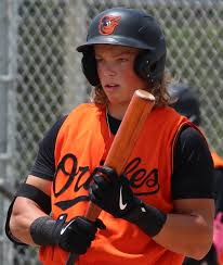 The Rise of Jackson Holliday in Professional Baseball