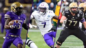 The 2023 Season of JMU Football: A Look Ahead