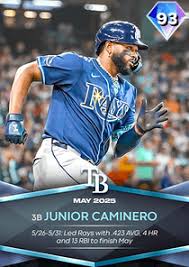 Junior Caminero: A Promising Future in Baseball
