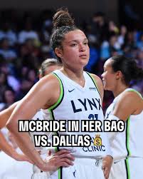Kayla McBride: A Prodigious Talent in Women’s Basketball