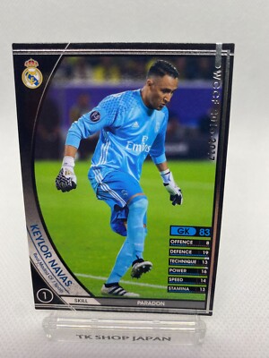 The Rise and Legacy of Keylor Navas in Football